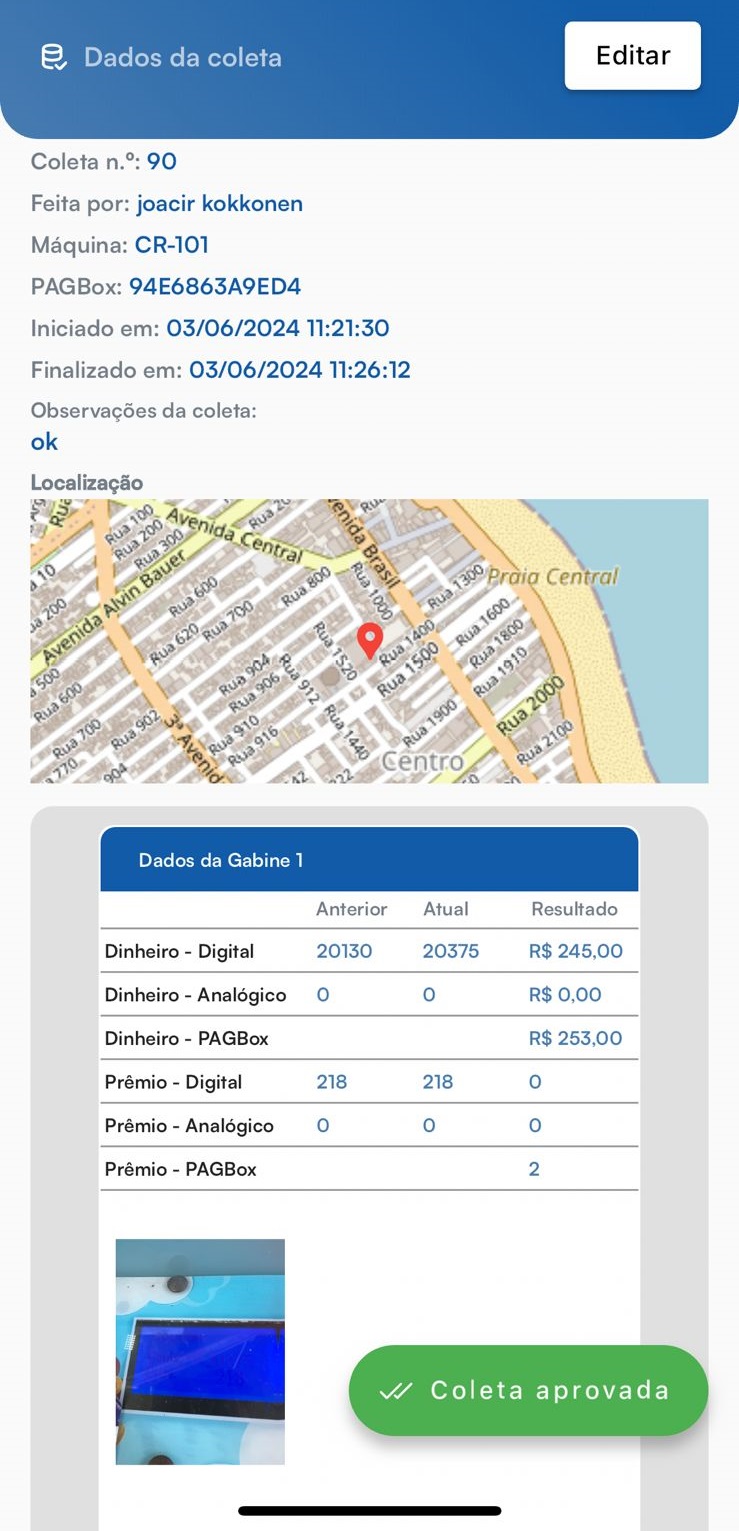Space work collaboration